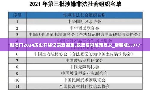 新澳门2024历史开奖记录查询表,效率资料解释定义_增强版5.977