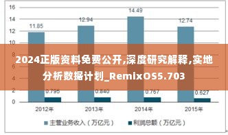 2024正版资料免费公开,深度研究解释,实地分析数据计划_RemixOS5.703