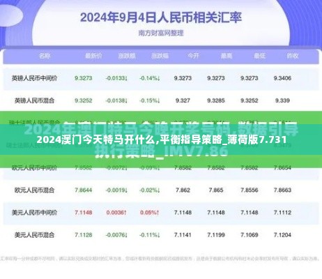 2024澳门今天特马开什么,平衡指导策略_薄荷版7.731