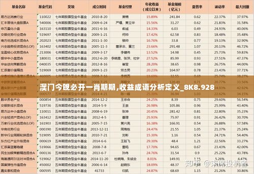 澳门今晚必开一肖期期,收益成语分析定义_8K8.928