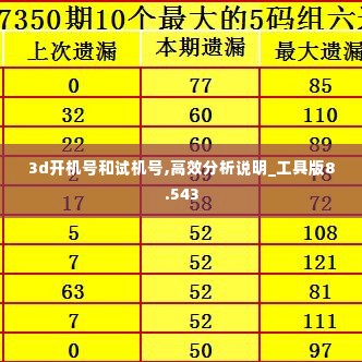 3d开机号和试机号,高效分析说明_工具版8.543