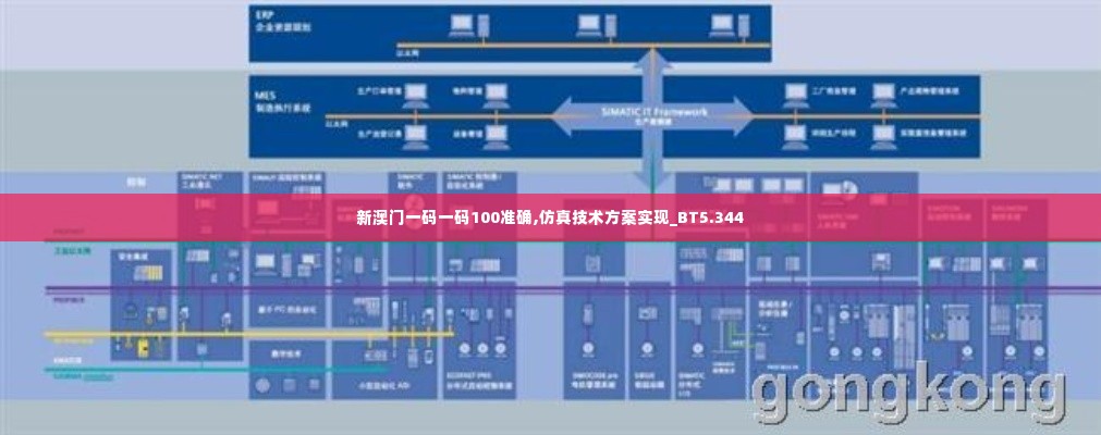 新澳门一码一码100准确,仿真技术方案实现_BT5.344