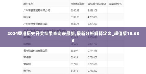 2024香港历史开奖结果查询表最新,最新分析解释定义_超值版18.686