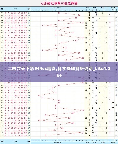 二四六天下彩944cc赢彩,科学基础解析说明_Lite1.289