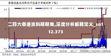 二四六香港资料期期难,深度分析解释定义_soft2.373