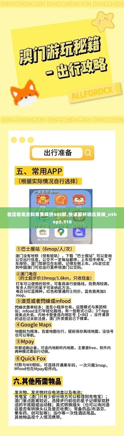 新澳精准资料免费提供603期,快速解析响应策略_nShop5.918