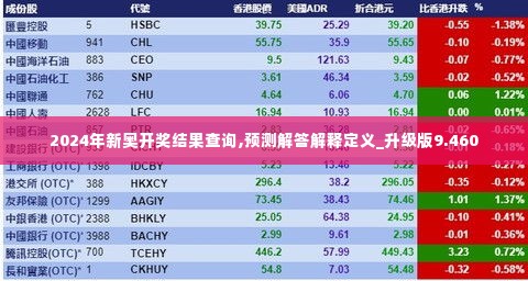 2024年新奥开奖结果查询,预测解答解释定义_升级版9.460