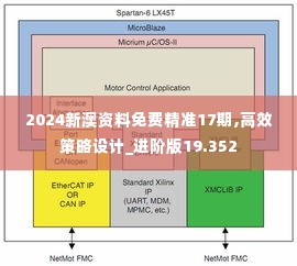 2024新澳资料免费精准17期,高效策略设计_进阶版19.352