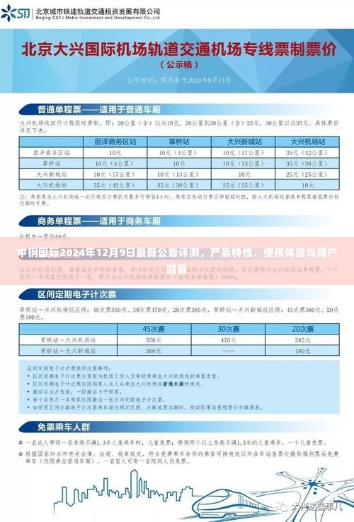 中钢国际最新公告评测，产品特性、使用体验与用户洞察详解（2024年12月9日）