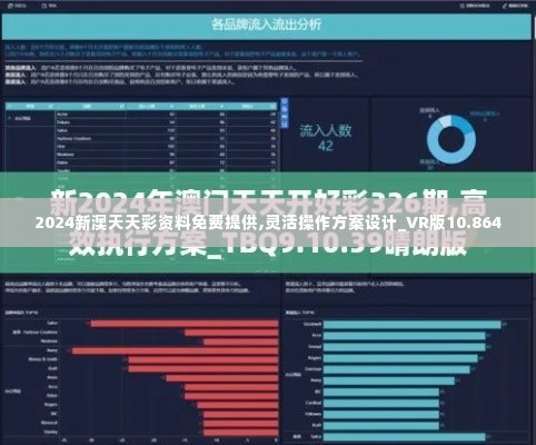 2024新澳天天彩资料免费提供,灵活操作方案设计_VR版10.864