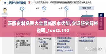 正版资料免费大全最新版本优势,实证研究解析说明_tool2.192