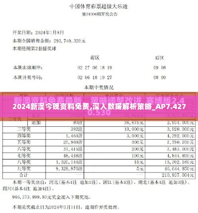 2024新澳今晚资料免费,深入数据解析策略_AP7.427