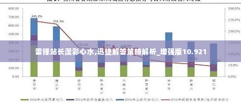 雷锋站长澳彩心水,迅捷解答策略解析_增强版10.921