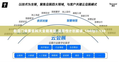 新澳门免费资料大全精准版,适用性计划解读_1440p3.130