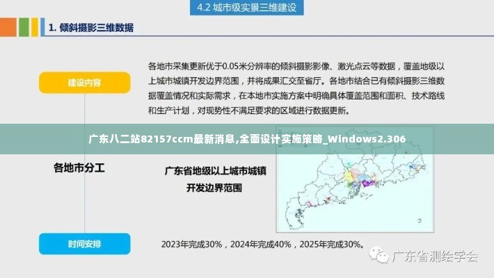 广东八二站82157ccm最新消息,全面设计实施策略_Windows2.306