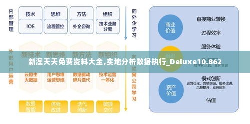 新澳天天免费资料大全,实地分析数据执行_Deluxe10.862