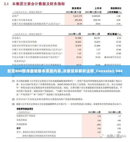 新奥800图库最新版本更新内容,决策信息解析说明_Console2.944