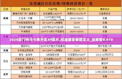 2024澳门特马今晚开奖49图片,权威解答解释定义_战略版8.610