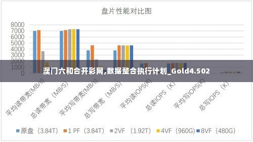 慌慌张张 第2页