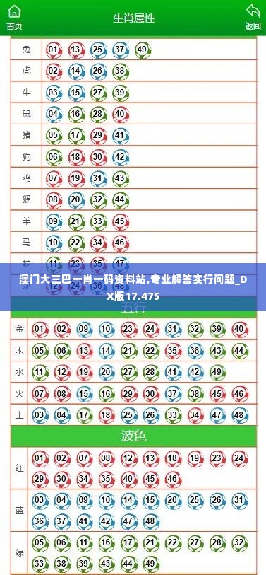 澳门大三巴一肖一码资料站,专业解答实行问题_DX版17.475