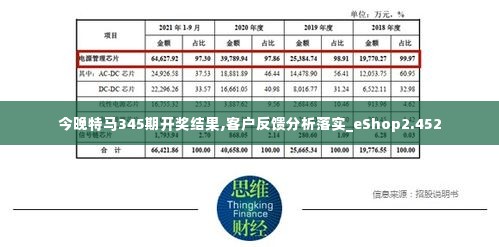 今晚特马345期开奖结果,客户反馈分析落实_eShop2.452