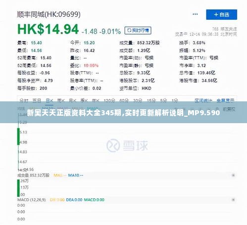 新奥天天正版资料大全345期,实时更新解析说明_MP9.590
