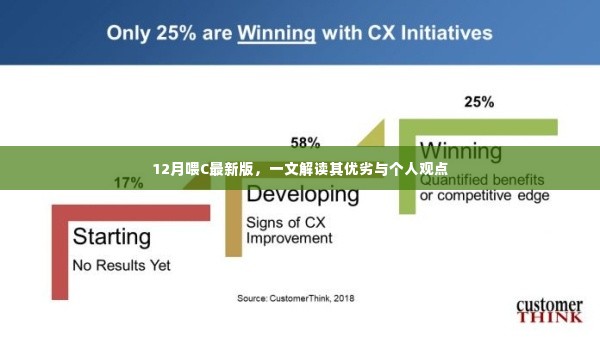 一文解读最新版C软件优劣与个人观点