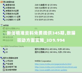 新澳精准资料免费提供345期,数据驱动方案实施_3D9.994