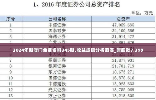 2024年新澳门免费资料345期,收益成语分析落实_旗舰款7.399