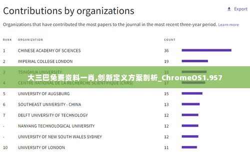 大三巴免费资料一肖,创新定义方案剖析_ChromeOS1.957