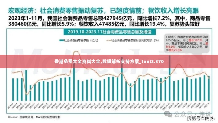 香港免费大全资料大全,数据解析支持方案_tool3.370