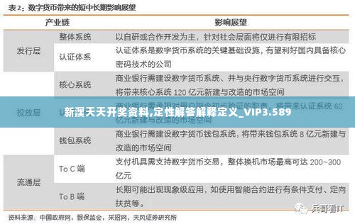 新澳天天开奖资料,定性解答解释定义_VIP3.589