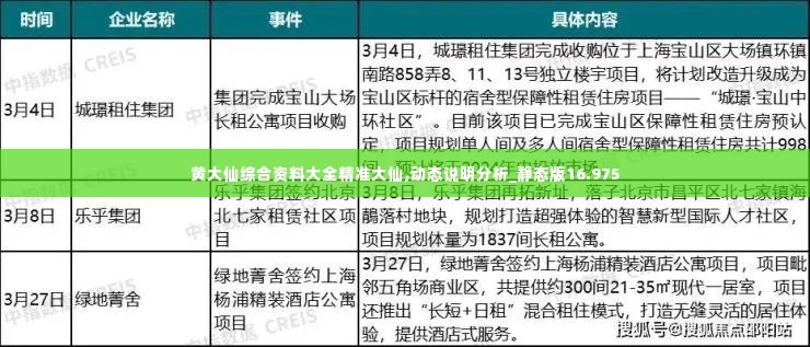 黄大仙综合资料大全精准大仙,动态说明分析_静态版16.975