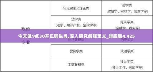 今天晚9点30开正确生肖,深入研究解释定义_旗舰版4.425