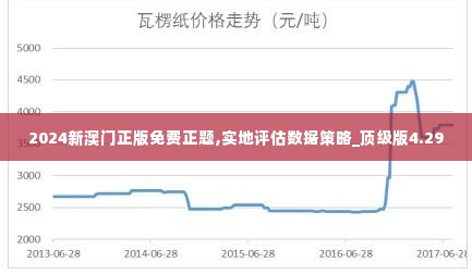 2024新澳门正版免费正题,实地评估数据策略_顶级版4.290