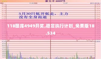 118图库4949开奖,稳定执行计划_免费版18.534