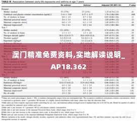 澳门精准免费资料,实地解读说明_AP18.362