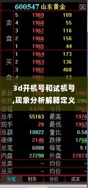 3d开机号和试机号,现象分析解释定义_7DM16.572