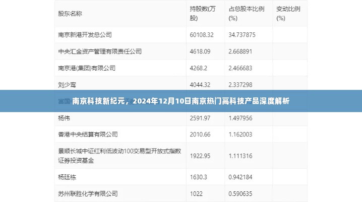 南京科技新纪元深度解析，2024年南京高科技产品展望与解读