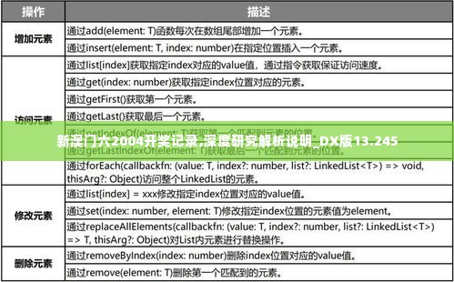 新澳门六2004开奖记录,深度研究解析说明_DX版13.245