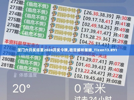 澳门六开奖结果2024开奖今晚,稳定解析策略_Tizen13.891