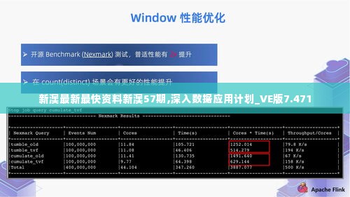 新澳最新最快资料新澳57期,深入数据应用计划_VE版7.471