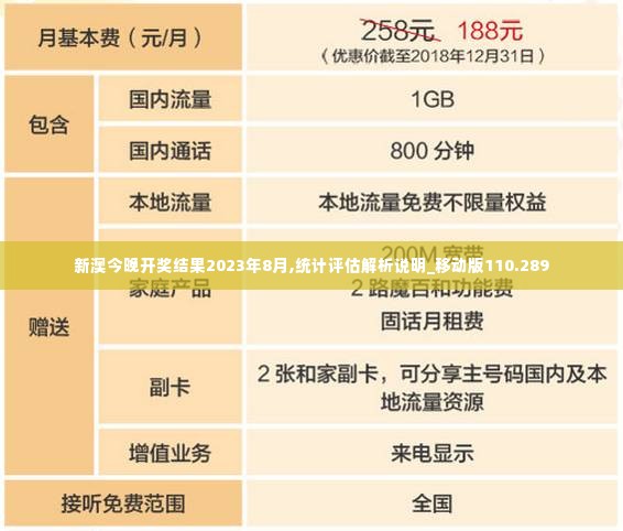 新澳今晚开奖结果2023年8月,统计评估解析说明_移动版110.289