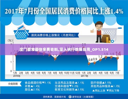 澳门最准最快免费资料,深入执行数据应用_OP1.514