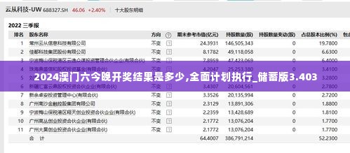 2024澳门六今晚开奖结果是多少,全面计划执行_储蓄版3.403