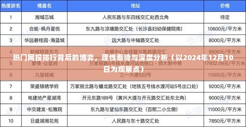 热门网投排行背后的博弈深度分析，理性看待（观察点，2024年12月10日）