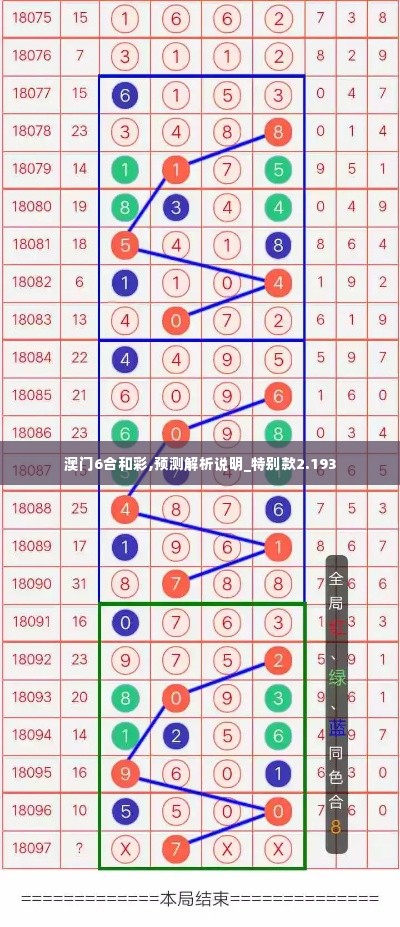 澳门6合和彩,预测解析说明_特别款2.193