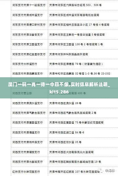 澳门一码一肖一待一中四不像,实时信息解析说明_kit5.286