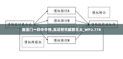 新澳门一码中中特,实证研究解释定义_WP2.778