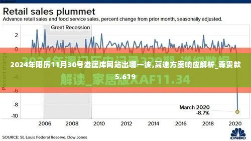 2024年阳历11月30号港澳库网站出哪一波,高速方案响应解析_尊贵款5.619